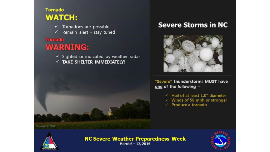 Severe Weather Preparedness Week NC Weather Happens
