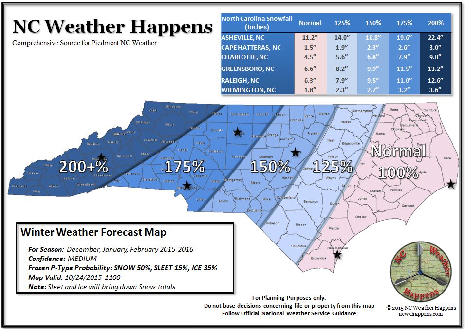 2015/16 NC Winter Weather Forecast NC Weather Happens